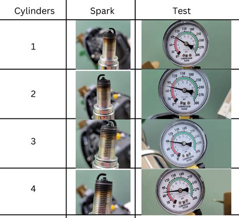 yamaha 90 2 stroke compression test|90hp compression .